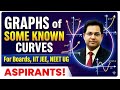 40 Most Important Graphs for CBSE ISC State Board CUET Maths IIT JEE NEET UG Aspirants 💯💯💯💯💯