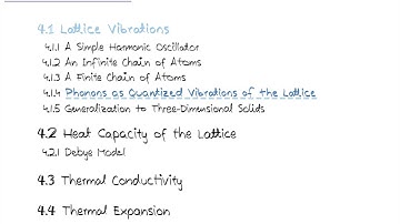 FYS.310 4.1.4 Phonons as quantized lattice vibrations