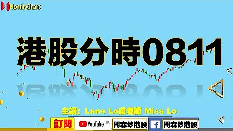 #開森炒港股 港股分時0811#吉利汽車 #廣汽集團 #恆生指數 #維亞生物 #港股 - 天天要聞