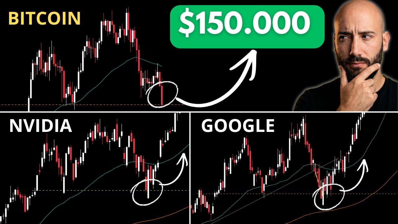 ¿Trampa en 75k? Por qué Bitcoin PODRÍA copiar a Google (y no caer)