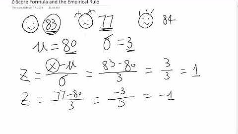 Normal Distribution Part I  - Normal Distribution Formula/Z Score Formula, z = (x-μ)/σ