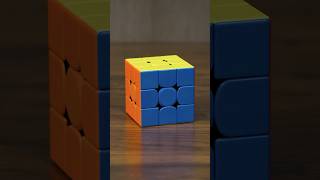 3×3 CTR Test — BLUE (2/6)