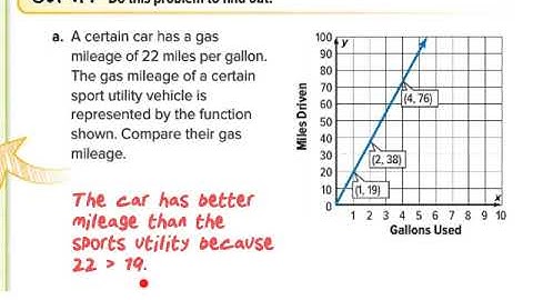 Course 3: L.4-5 Compare properties of functions