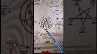 🌟 The Hidden Fifth Element: Spirit (Ether) Revealed! | Ancient Wisdom Uncovered