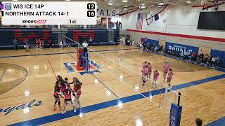Wis Ice 14P vs Northern Attack 14-1 MN Prep Dig