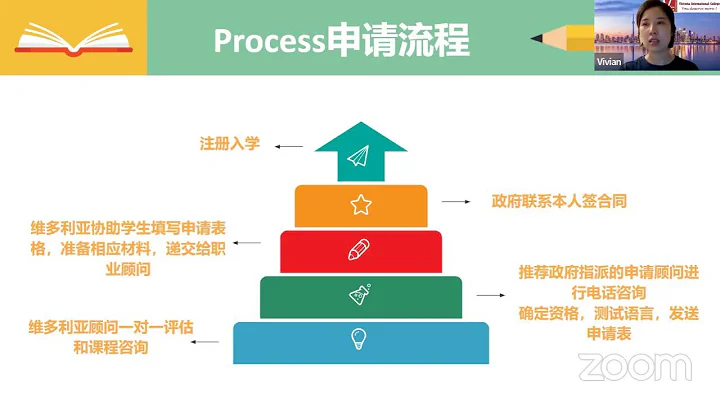 【维多利亚共学营】2023年最容易就业的行业 ECA幼教助理 - 天天要闻