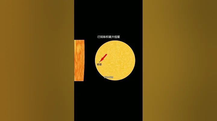 宇宙中有數之不盡的恆星太陽只是其中微不足道的一員但有的恆星顯得格外醒目今天我們就認知下恆星中的巨無霸 - 天天要聞