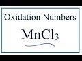 Micro64 and Related Concepts