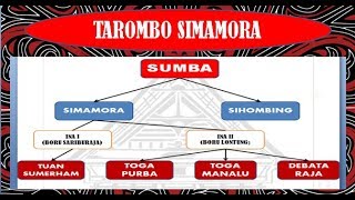 Download lagu LAGU TAROMBO SIMAMORA LENGKAP DENGAN TAROMBONYA... mp3