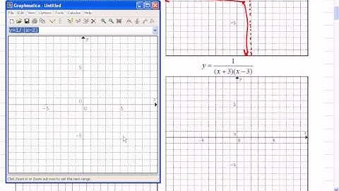 Mr Joyce Math 12 - Reciprocal Transformations I