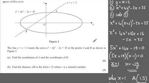 q11 Core 1 C1 R Edexcel May June 2013 International Past paper exam AS Maths