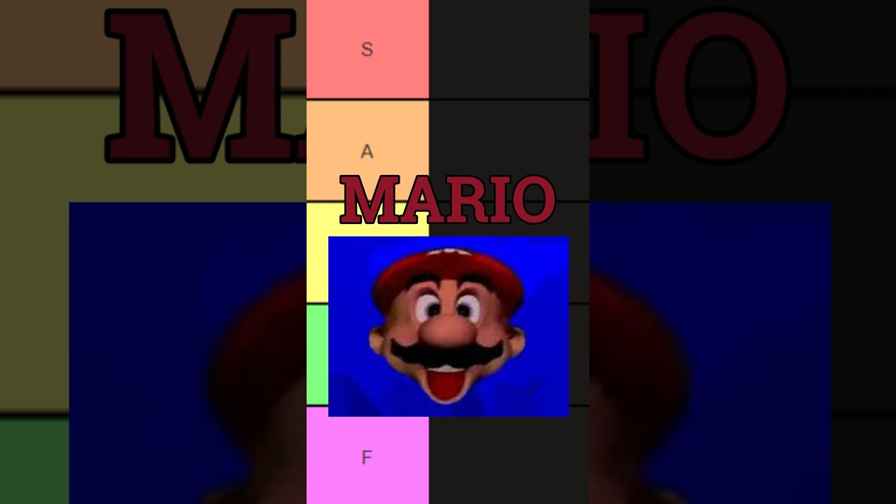 Ranking Mario Games by how well represented Mario is 