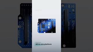 Esp32 | esp8266 | oled display module | Raspberry Pi | esp32 smart projects | arduino uno Q | iot