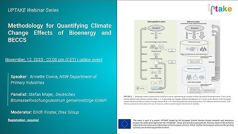 Methodology for Quantifying Climate Change Effects of Bioenergy and BECCS