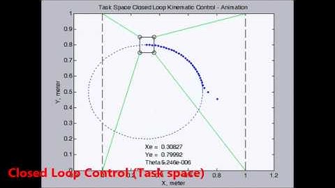 MAE513 Couse Project