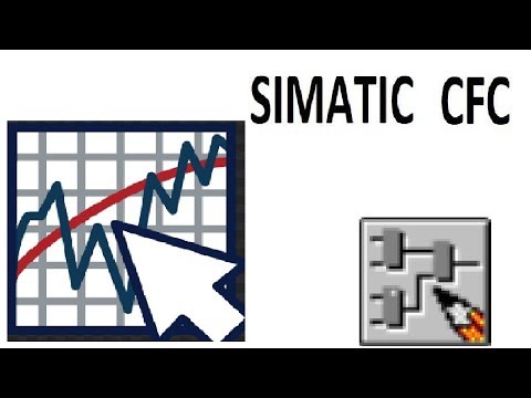 SIEMENS CFC |  SIMATIC  CFC data logging and Trend display | S7-400