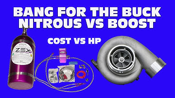 BANG FOR THE BUCK $HOOTOUT! NITROUS VS TURBO-WHICH ONE MAKES MORE POWER AND WHICH ONE COSTS LESS?
