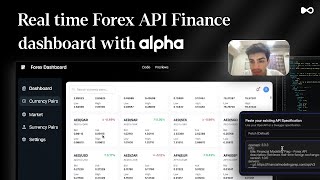 Built a Real time Forex API Finance Dashboard with Alpha