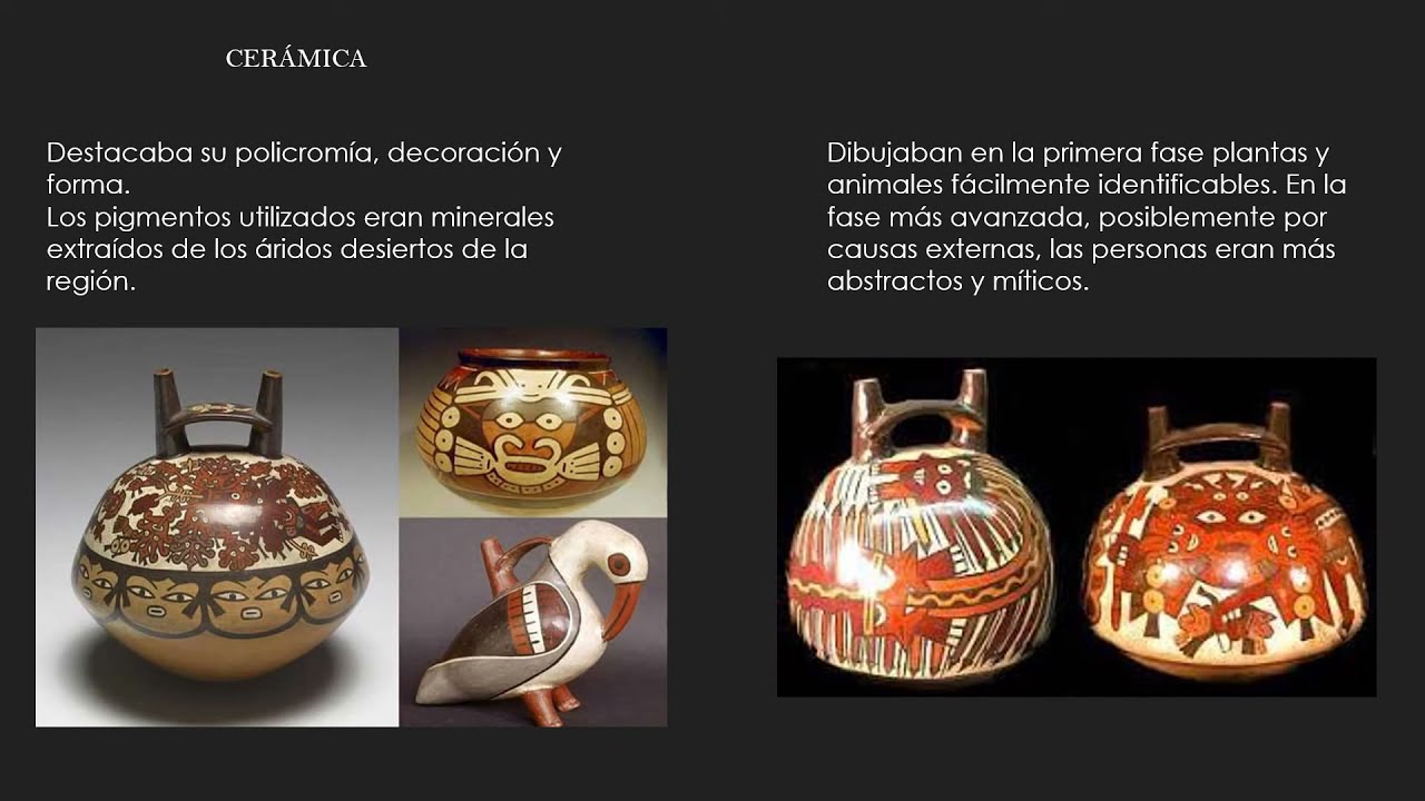 Zona Andina - YouTube