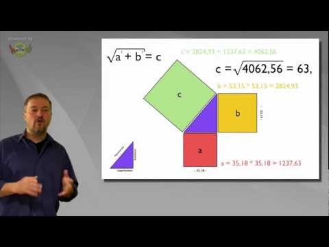 Der Satz des Pythagoras - Leicht erklärte Mathematik und Geometrie