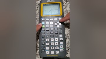 Graphing Linear Equations on a Calculator (TI-84 Plus CE)