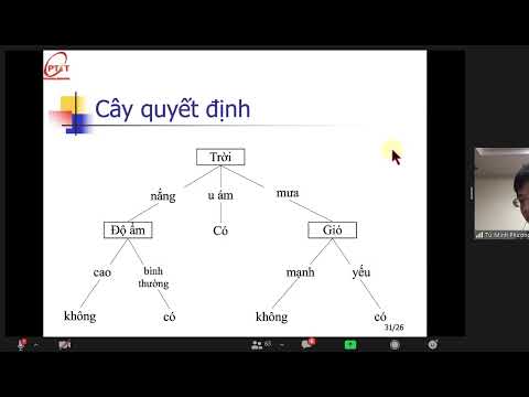 Video: Nút trong cây quyết định là gì?