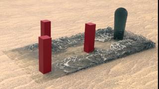 Modo & Realflow III