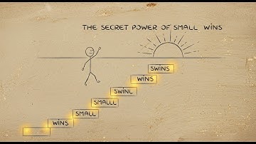 The Secret Power of Small Wins