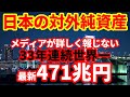 【日本経済】日本の対外純資産471兆円！33年連続世界一！ピッカピカ！