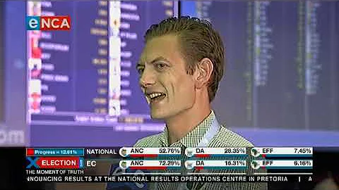 Michael Appel live from the Results Centre