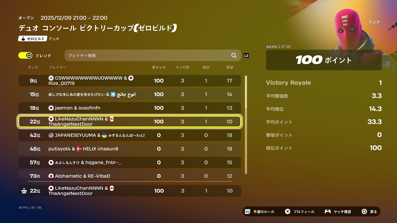 ZB Console victory cup +$200 in Asia