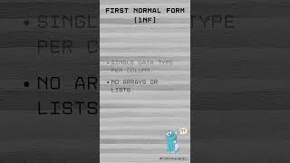 First Normal Form (1NF) in DBMS - explanation with example