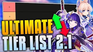 GENSHIN CHARACTER TIER LIST 