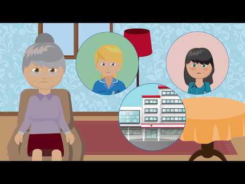 Lincolnshire Care Portal Animation