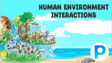 Class 7th SOCIAL SCIENCE Human Environment Interactions