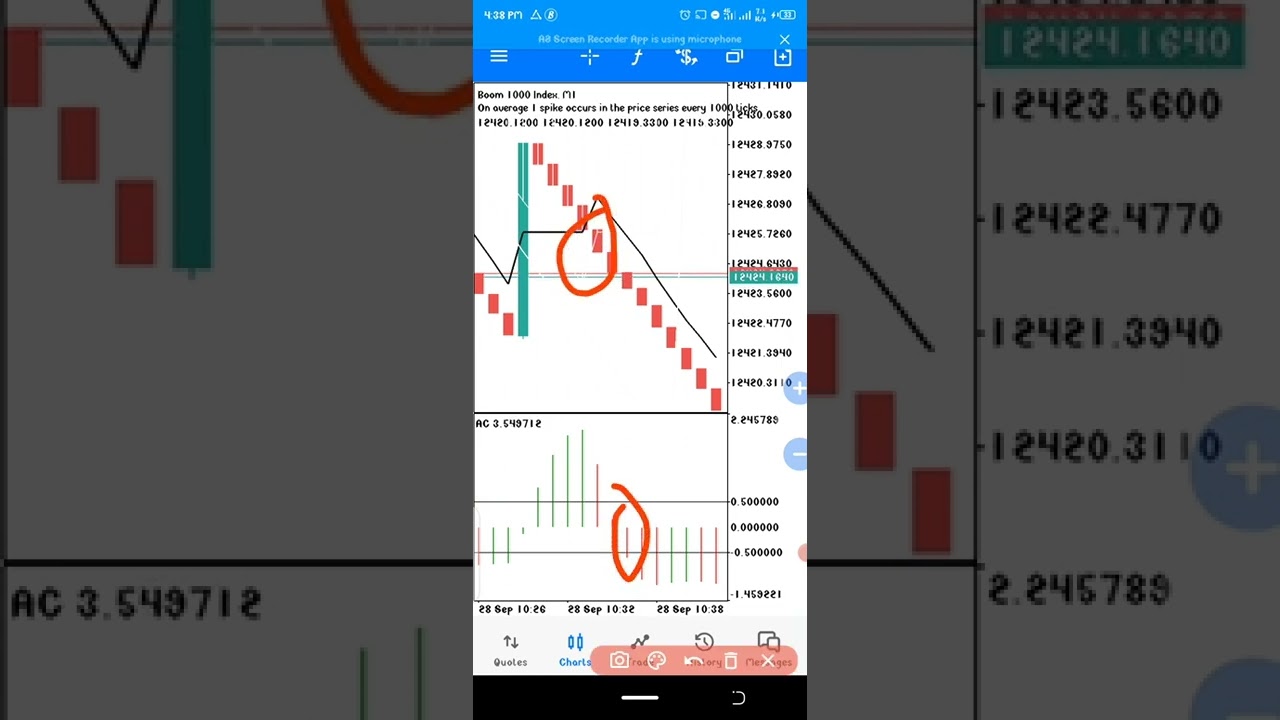 MUST WIN - Boom and crash mobile strategy