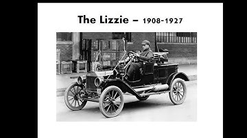 Introduction to Built Environment