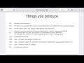 Semi-Structured Part Numbers