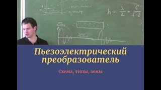 Пьезоэлектрический преобразователь. Схема, типы, зоны