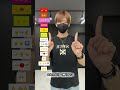 【 マルシィ - 君中心に揺れる世界は 】振り付け 絵文字ダンスdance tutorial TAKAHARU emoji dance TikTok challenge #shorts