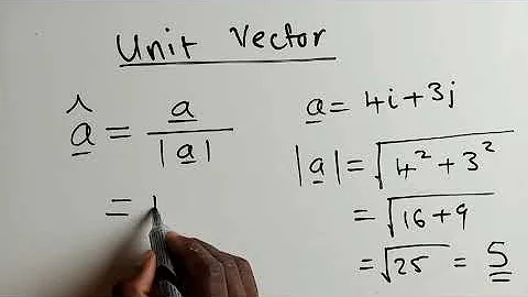 How to find the unit vector