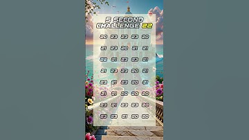 Find odd number 👀🧠 #quiz #facts #gk #mathematics #odd #puzzle #geniusmindset #iqtest #mathstricks