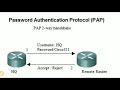 Network Authentication Protocols at Layer 2 (PAP, CHAP & EAP)