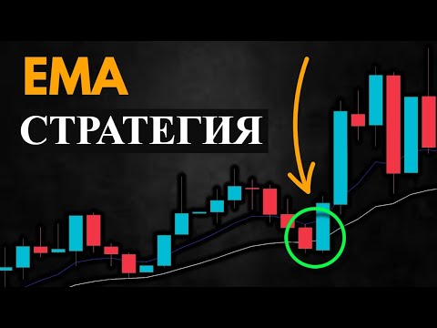 Торговая стратегия Простой индикатор EMA + Стохастик (84 Winrate)