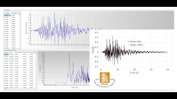 Earthquake Time history record scaling in seismo-Signal software