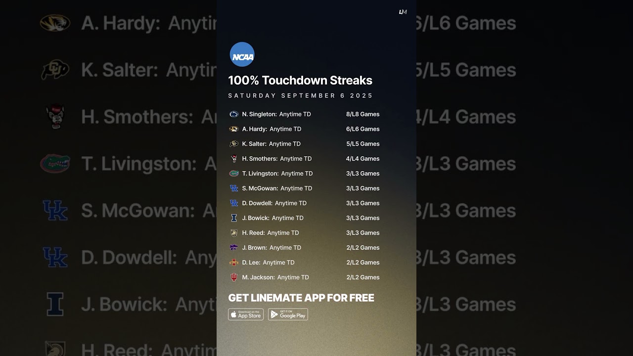 100% NCAAF Cheatsheet | Saturday September 6 2025 🏈💯Download the Linemate App 📲