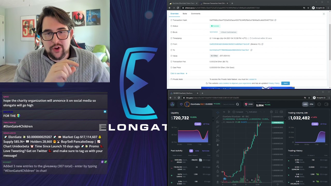 ElonGate First Charity Donation: 75,000 USD next will be 10x!! (i'm not a financial advisor)