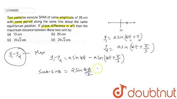 Two particles execute `SHM` of same amplitude of `20 cm` with same period along the same