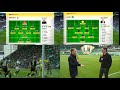 BBC Sportscene EXTENDED Highlights &amp; Analysis | Hibs 1-2 Celtic - VAR Controversy 