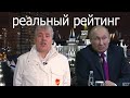 Реальный рейтинг Путина и Грудинина